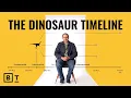 The 250-million year rise and fall of the dinosaurs Steve Brusatte