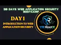 Day 1 Introduction to Web Application Security Explained Web Application Security Bootcamp