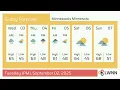 Weather in Minneapolis Minnesota - Tuesday Sep 02 2025