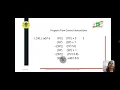 Program Flow Control Instruction