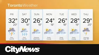 Toronto heat wave Here s when temperatures are expected to cool