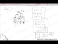 Leetcode 84 Largest Rectangle in Histogram
