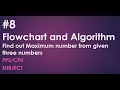 Draw Flowchart of Find out Maximum number from Given three numbers PPS GTU 1st-2nd Sem