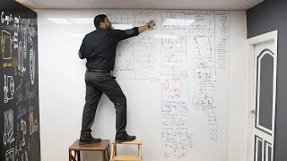 محاضرة مراجعة الفصل الأول إلى ما قبل كيرشوف قريبا لجميع الطلاب 