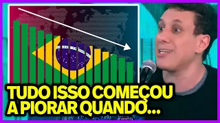 SAMY ABRE O JOGO E EXPÕE TUDO SOBRE A REAL SITUAÇÃO ECONOMIA DO BRASIL