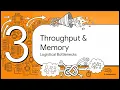 LLM Inference Optimization Explained Quantization Batching Parallelism