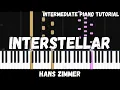 Hans Zimmer - Interstellar Main Theme Intermediate Piano Tutorial