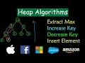 Heap Algorithms Extract Max Increase Key Decrease Key Insert Element
