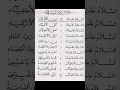 Download Lagu Assalamualaik Zainal Anbiya #sholawat#liriklagu#cover #assalamualaik#assalamualaikzainalanbiya