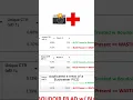 Why The Three Pre-Click Mistakes Are Almost Never Identified Without A Formal Diagnosis