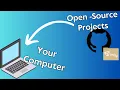 How To Download Files From Github Get Open-Source Unity Projects And Files From GitHub