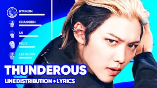 Download Stray Kids - Thunderous (Line Distribution + Lyrics Karaoke) PATREON REQUESTED MP3