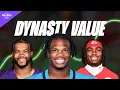 8 POLARIZING Players Experts Debate Dynasty Fantasy Football Rankings 2026