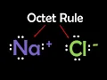 Octet Rule Explained - Why Atoms Want 8 Electrons