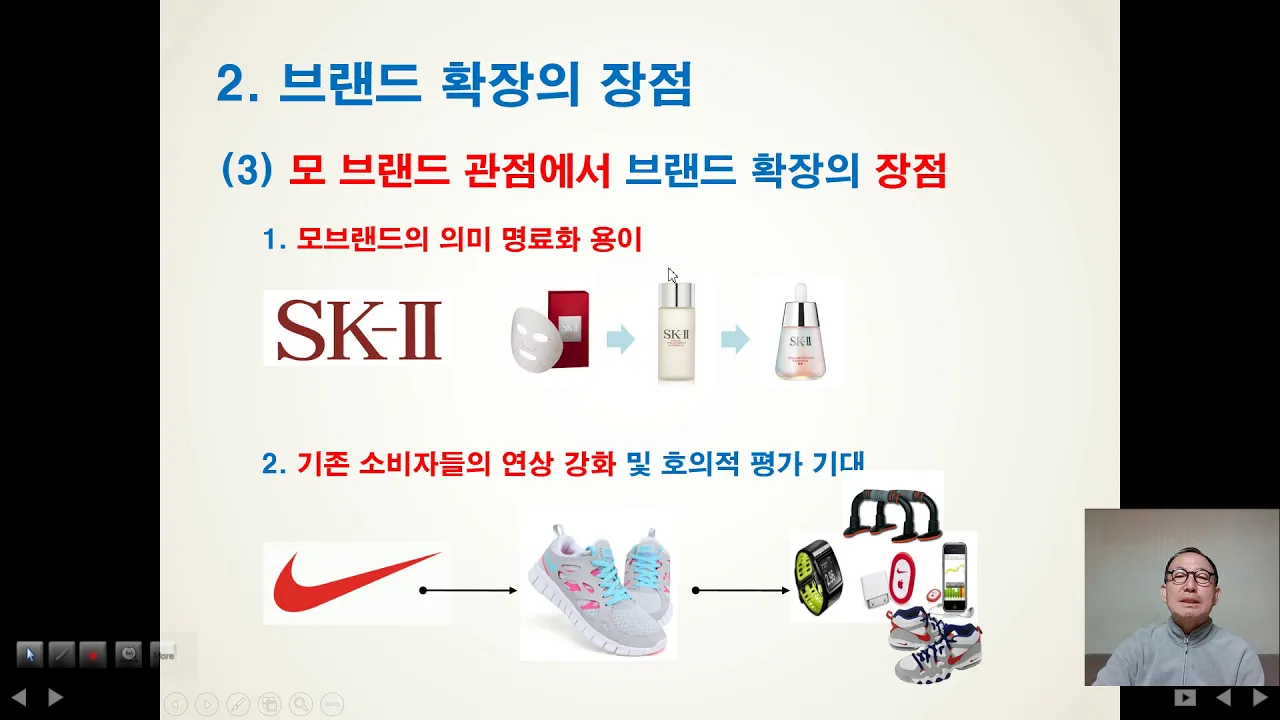 4 1 브랜드확장 동영상