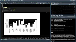 Week13 part2 R lab - Variable Selection Best Subset in R