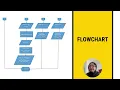 Presentation Project Computer Programming BFC 20802