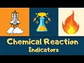 Indicators of a Chemical Reaction Updated