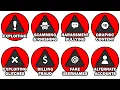 Download Lagu Every Roblox Ban Reason Explained in 8 Minutes