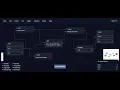 VectorShift-Frontend Technical Assignment