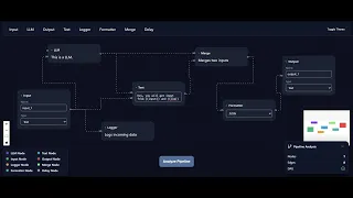 VectorShift-Frontend Technical Assignment