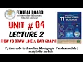 Lecture 2 Line graph bar graph Python code to draw line plot and bar plot