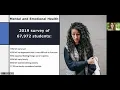 Fostering Student Success with Psychological and Emotional Resilience Training