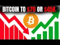 Bitcoin to 70K or 45k Detailed Price Analysis Bitcoin Price Prediction