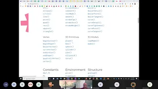 Creative Coding Series Draw Rain drops with p5js