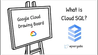 What is Cloud SQL