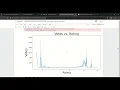 Task 2 MOVIE RATING PREDICTION WITH PYTHON