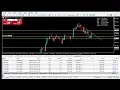 Download Lagu Live XAUUSD - Gold Trading - My Strategy - 19/09/2025 #gold, #xauusd, #btc, #livegoldtrading, #forex