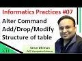 Alter command Modify table column for IP Class 12th CBSE Tarun Dhiman