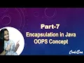 Java tutorial in java Data Hiding OOPS concept