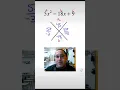Diamond Method for Factoring Trinomials