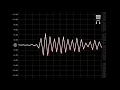 Rnbstylerz - Like Wooh Wooh (8D Bass Boosted)