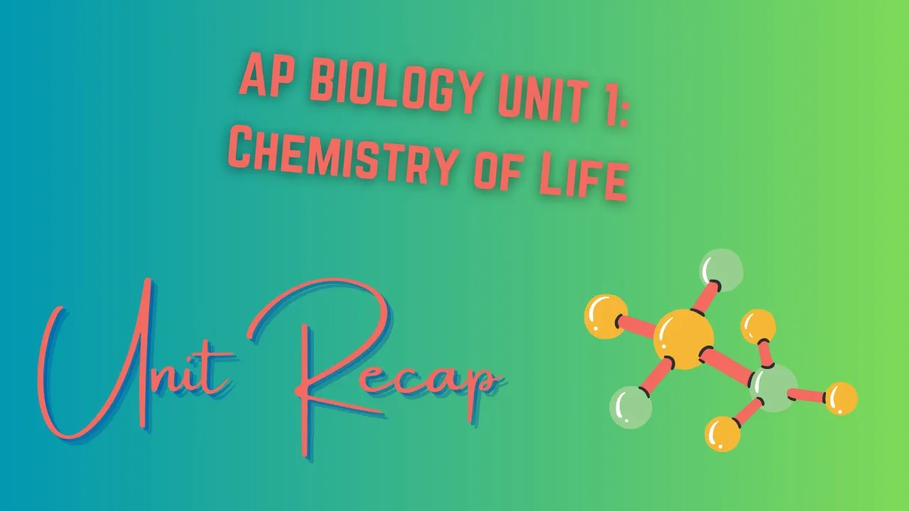 (2019 curriculum) Unit 1: Chemistry of Life AP Biology RECAP
