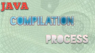 Java Compilation Process JVM Architecture Explained Hindi Source Code to Bytecode