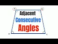 Difference between Adjacent and Consecutive Angles in Geometry
