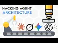 Hacking Agent Architecture Bug Bounty Explained