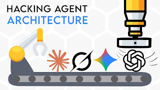 Hacking Agent Architecture Bug Bounty Explained