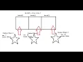 Core Java - Episode 8 Array Of Objects