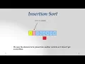 Insertion sort in Python Sorting Python Lectures