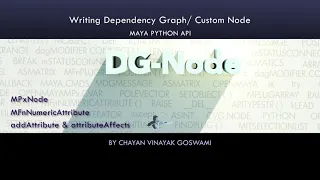 Maya Python API 10 - Writing Nodes