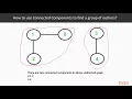 Identify Behaviour Pattrn using Machin Learn Techniq Graph Data for Anomaly Detection packtpub com