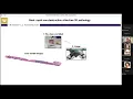 Nondestructive 3D pathology and analysis for precision medicine