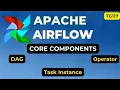 Mastering Airflow Understanding DAGs Task Instances and Operators