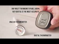 Pork Cooking Temperature Meat Thermometer Basics