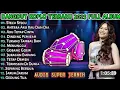 Download Lagu DANGDUT KOPLO TERBARU 2025 - RAMPAK KENDANG KOPLO FULL ALBUM