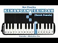 Download Lagu Kenangan Terindah - Samsons | Not Pianika + MIDI